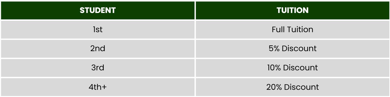 Shoreline Christian tuition prices for the 2024/2025 school year